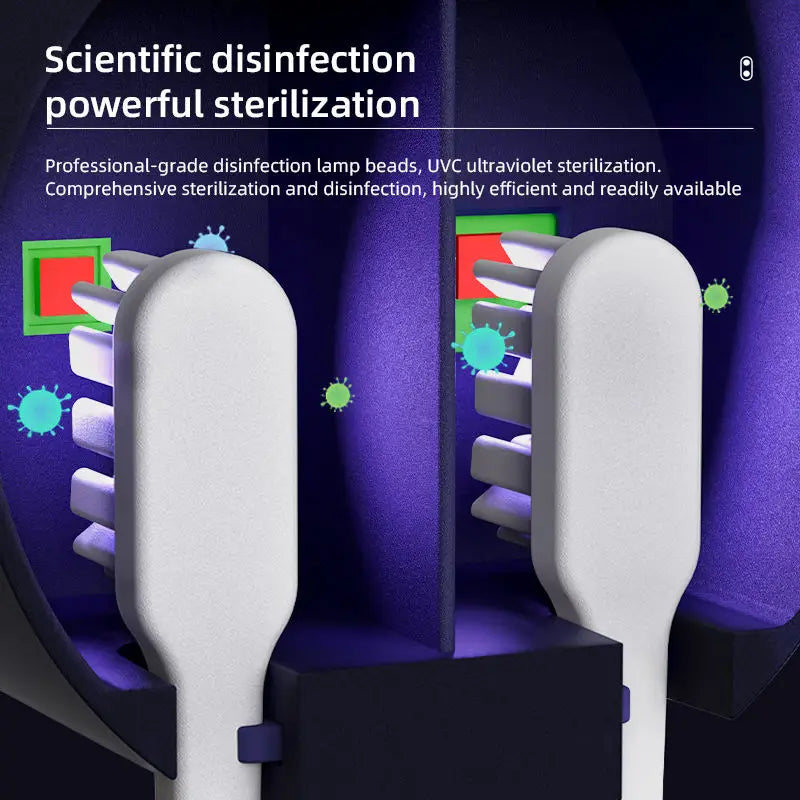 Portable Toothbrush Sterilizer