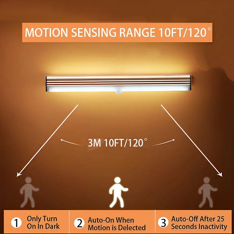 Wireless Motion Led Sensor Lamp