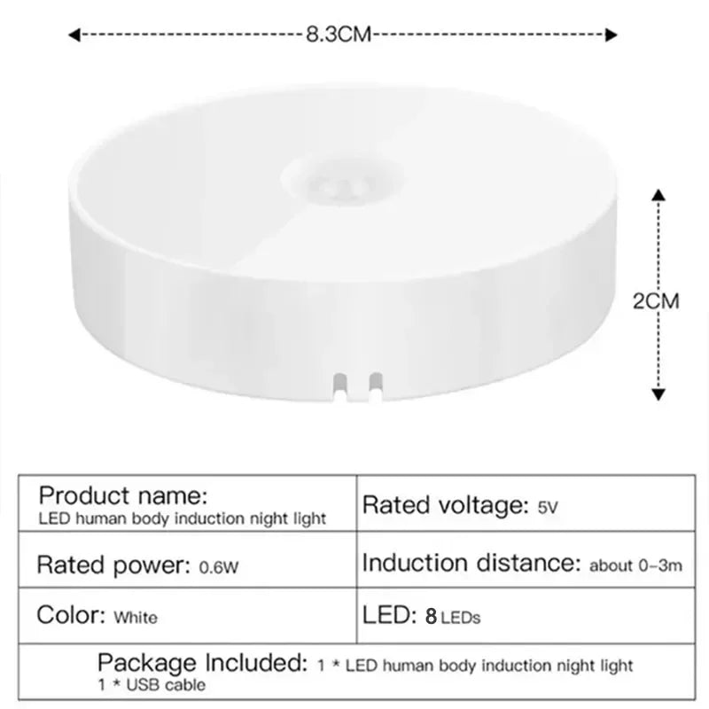 Smart Human Sensor Led