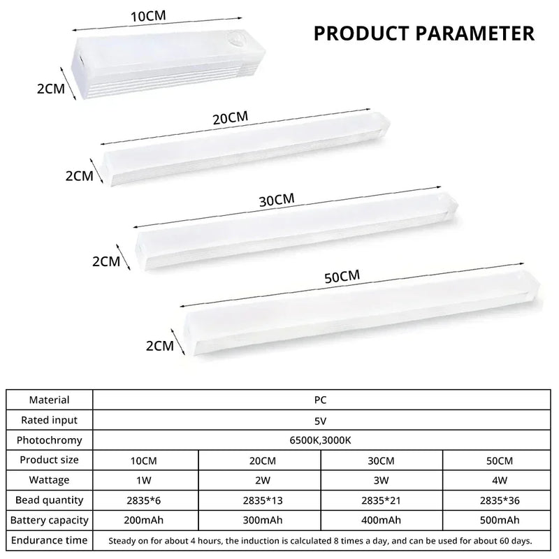 Wireless Motion Led Sensor Lamp